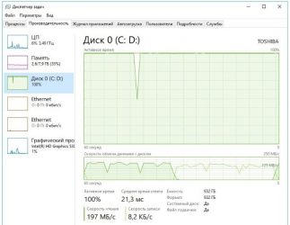 Загрузка hdd на 100 процентов Windows 10