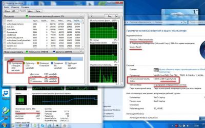 Как посмотреть нагрузку на оперативную память?