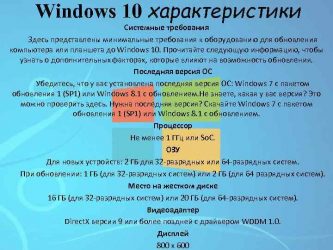 Требования к ПК для установки Windows 10