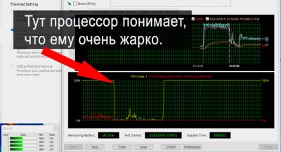 Как определить троттлинг процессора?