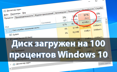 Загрузка hdd на 100 процентов Windows 10