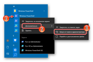 Запуск powershell из cmd с правами администратора