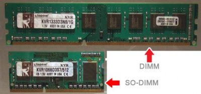 Оперативная память so dimm и dimm отличия