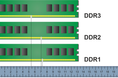 Как отличить оперативную память ddr2 от ddr3?